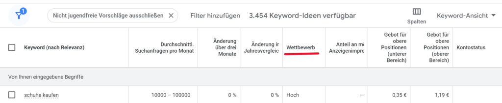 Filteroptionen für den Google Keyword Planner