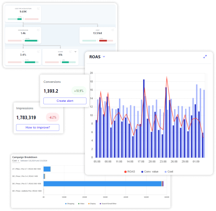 Wavemetrics-Ad-Detective