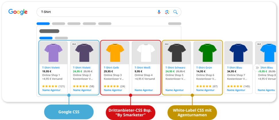 Whitelabel-Anzeigenvergleich-Agentur-CSS-Smarketer