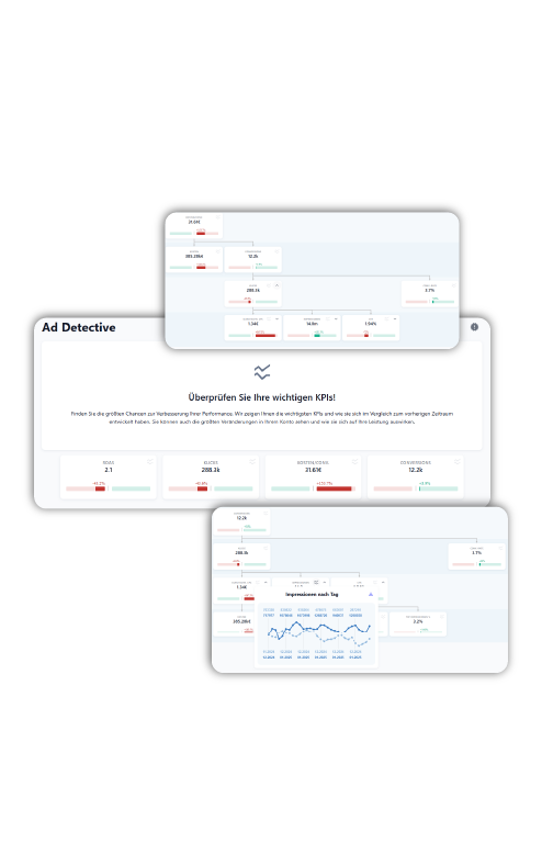 WaveMetrics-AdDetective-494x768px