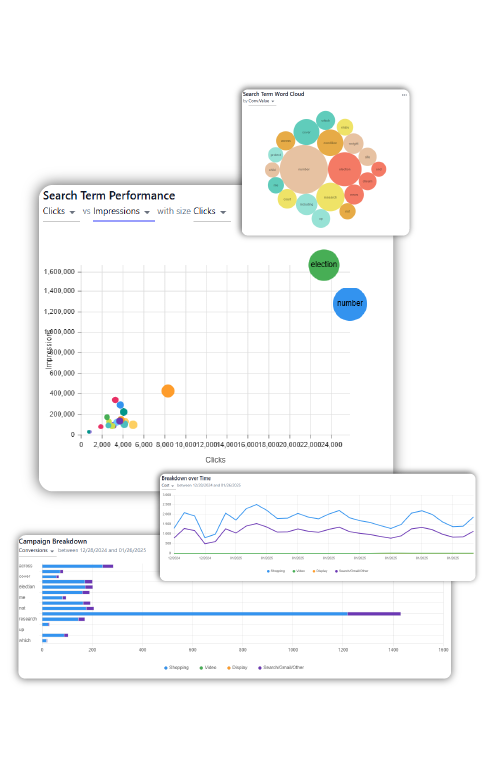 WaveMetrics-Performance Max-494x768px